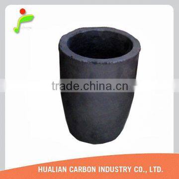 silicon carbide graphite crucible copper aluminum gold silver smelt