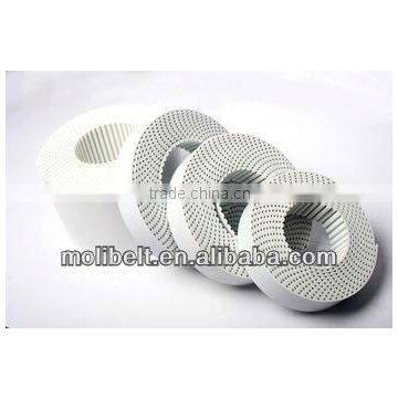 WEISHI Round Tooth Timing Belt