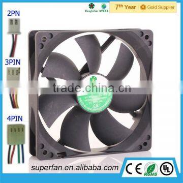 2015 Factory Direct Sell ODM Square Shape Sleeve Bearing Exhaust Fan 12 Volt Fan photo-3