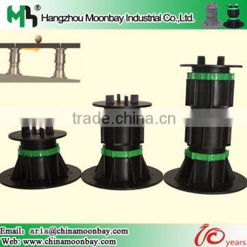 Adjustable plastic support