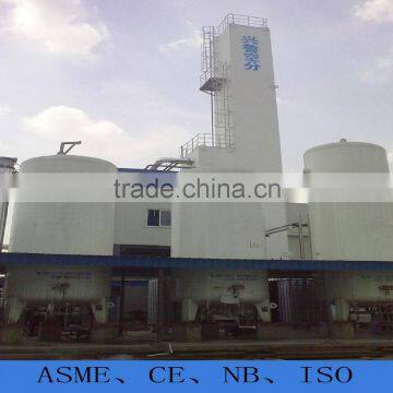 KDONAr-1500+40Y/1250/40Y cryogenic liquid air separation plant with argon, Oxygen, Nitrogen and Argon plant