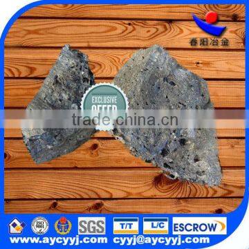 High Credit Calcium Silicide Supplier Providing Free Sample