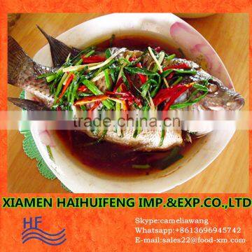 Fishing Tilapia For Human Consumption