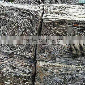 factory price for aluminum wire scrap 99.5% 99.7% 99.9%