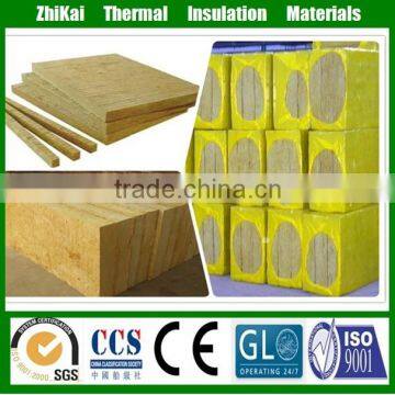 High quality rock wool insulation materials for roofs