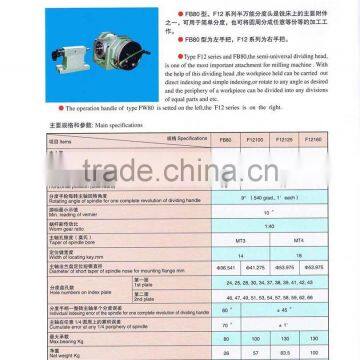 SEMI-UNIVERSAL DIVIDING HEAD