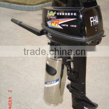 outboard motor