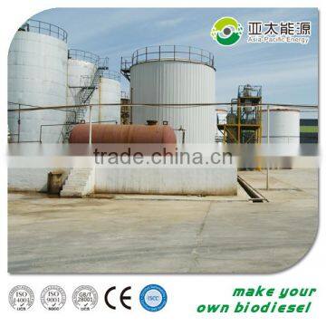 5-100TPD Used Cooking Oil/waste Vegetable Oil/palm Oil to Make Biodiesel Equipment, High Oil Yield Biodiesel Plant, photo-3
