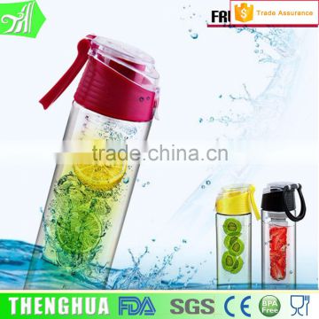 new products 2016 private label shaker plastic clear shaker water bottle