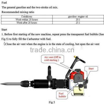 900w 32.7cc Petrol Demolition Break Portable Gas Powered Jack Hammer GW8194 photo-4