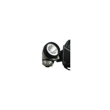 LED Headlamp