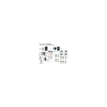Public Address system
