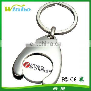 Wishbone Trolley Keyring