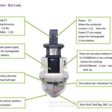 Flag type Overhead type Short circuit &Ground Fault Indicator