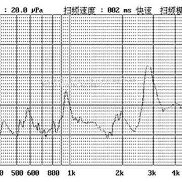 Electromagnetic Passive Buzzer Scb9630 photo-5