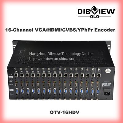 16 Channel H265 H264 HD HDMI Video Encoder for IPTV Live Stream Broadcast SRT RTMPs RTSP UDP HTTP HLS and Facebook YouTube WOWZA