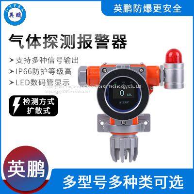 Guangzhou Yingpeng Industrial Explosion proof Toxic Gas Alarm - Ammonia NH3