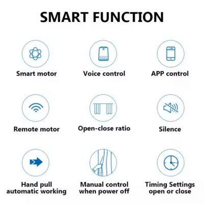 Hot Sale Remote Control Wifi Smart Curtain Track Intelligent Curtain Motor System Automatic Curtain photo-2