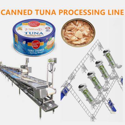304 Stainless Steel China Manufacturer Canned Meat Production Line photo-6