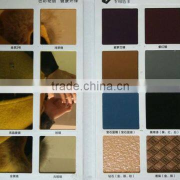 Cheap 5mm colored mirror glass price