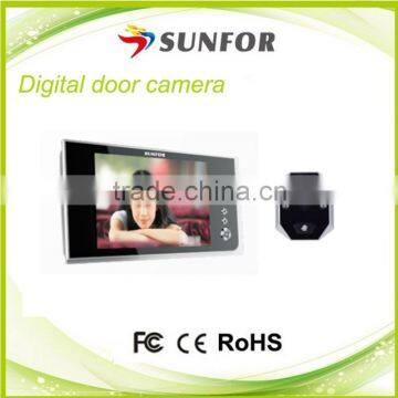 Door viewer manufacturer looking for distributor europe