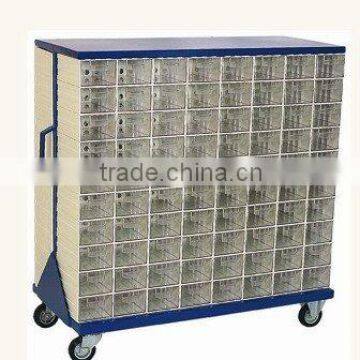 Hardware Cupboard