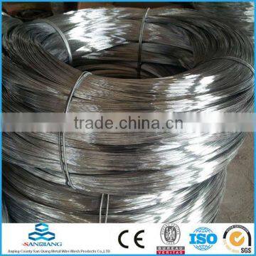 cheap hot dipped Galvanized Iron Wire