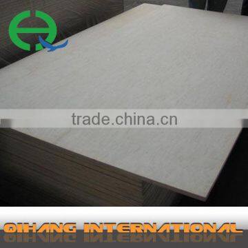 best price plywood for plywood importers