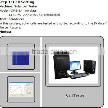 Small PV Solar Cell Tester GMS-8B photo-2
