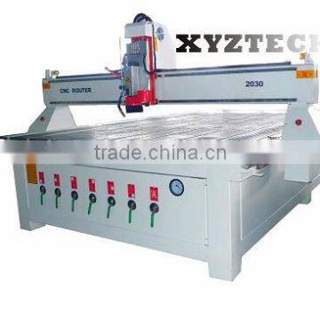 CNC xyz 2030