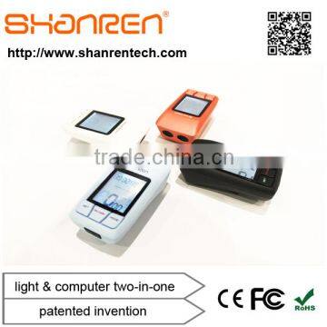 ShanRen USB Rechargeable High Quality Integrated Multifunction Waterproof Latest Design Headlights Led