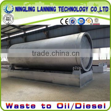 Best selling in Malaysia scrap tire/plastic/rubber processing to oil equipment