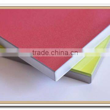 UV Protection plywood Board for furniture with best price