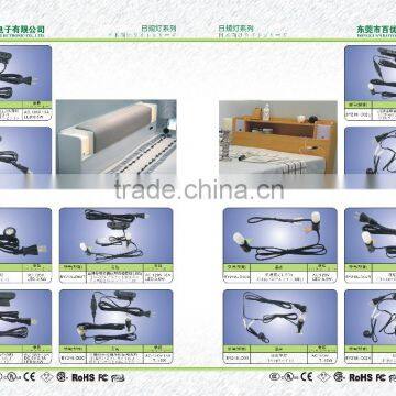 High Quality Surface Mounted Led Cabinet Puck Light With ce Rohs photo-6