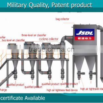 1 micron jet grinder/pulverizing powder machinery/micronizer jet mill machine/ultrafine grinding machine