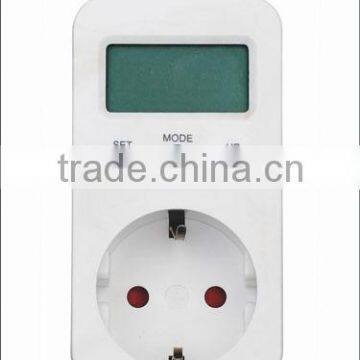 Germany plug energy meter