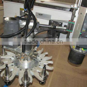 Online Shop China China Cnc Router Products Imported From China Wholesale