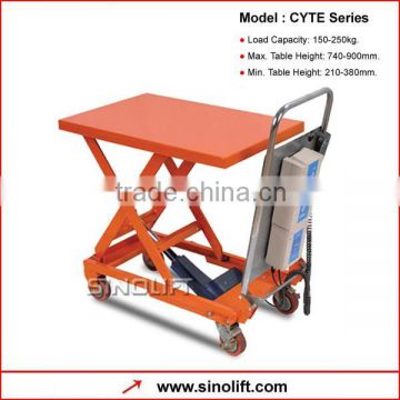 CYTE Series Small Electric Lift Table