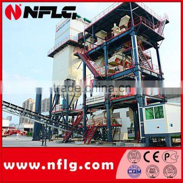 Supply Stone Sand Making Machine and Related Equipments