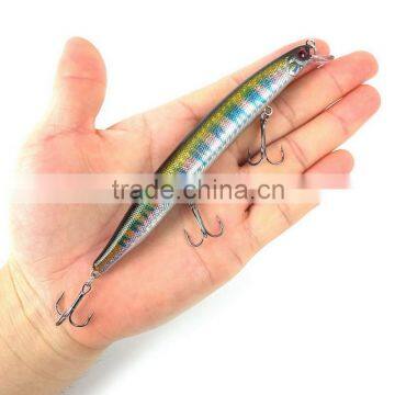 13.8cm 19g Sinking Minnow Fishing Lure Fish Wobbler Tackle Crankbait Artificial Japan Hard Bait Swimbait photo-2