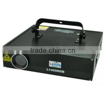 1.5W RGB 25kpss ILDA Cartoon Laser Logo Projector photo-5