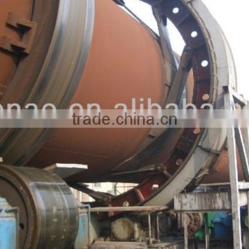 Professional rotary kiln for sponge iron