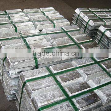 Zinc alloy ingot Price