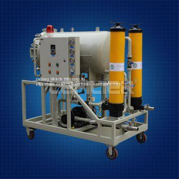 Pall Series Hydraulic Oil Filter Housing photo-2