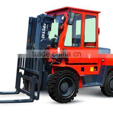 Diesel Forklift 0.8T-2.5T