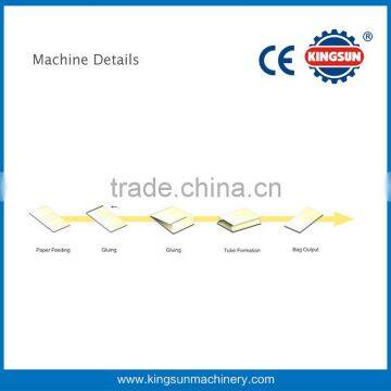 China High Quality Paper Bag Gluing Making Machine photo-2