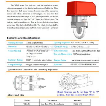 High quality water flow switch with retard