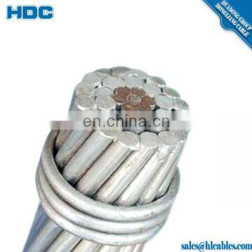 Conductor Aluminum Conductor More Amps, More Confidence Composite Reinforced (ACCR) High-capacity Transmission Conductor TACSR photo-6