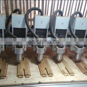 High Speed 24000RPM Engraving Machines Speed Controller MINI Single Phase 220VAC 0.4-1.5KW Variable Frequency Inverter With CE photo-5