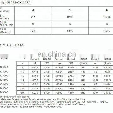 MBI-36A555 High Torque Planetary dc Gear Motor photo-6